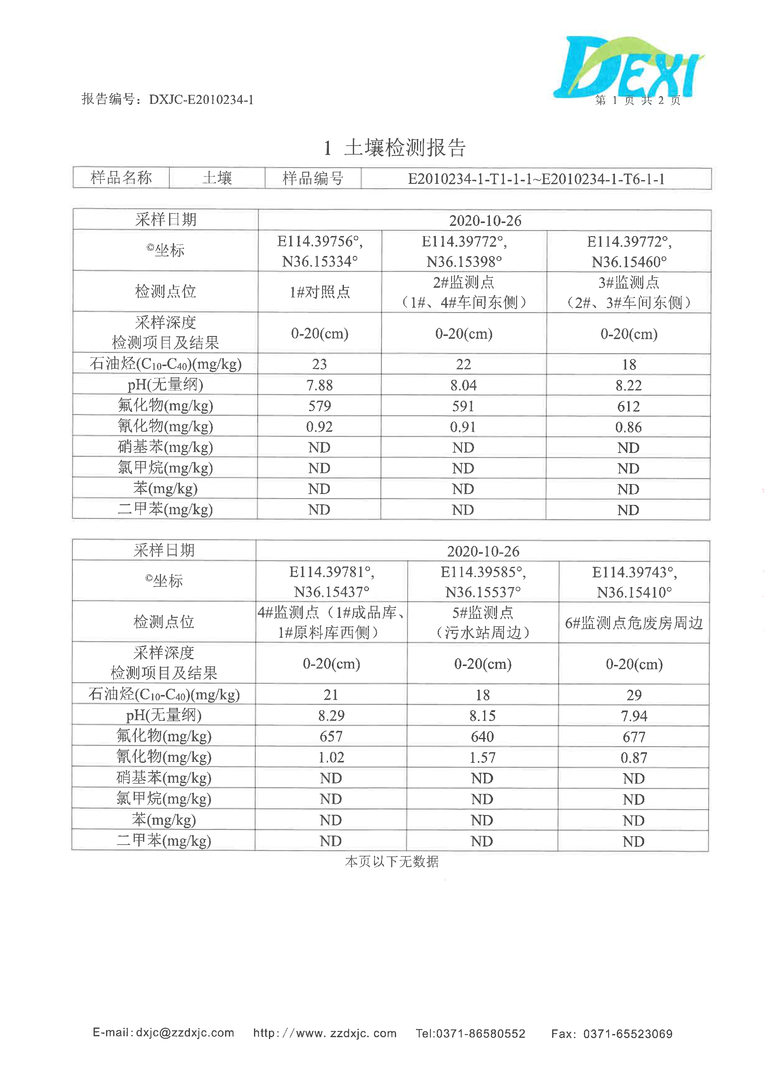 监测报告03