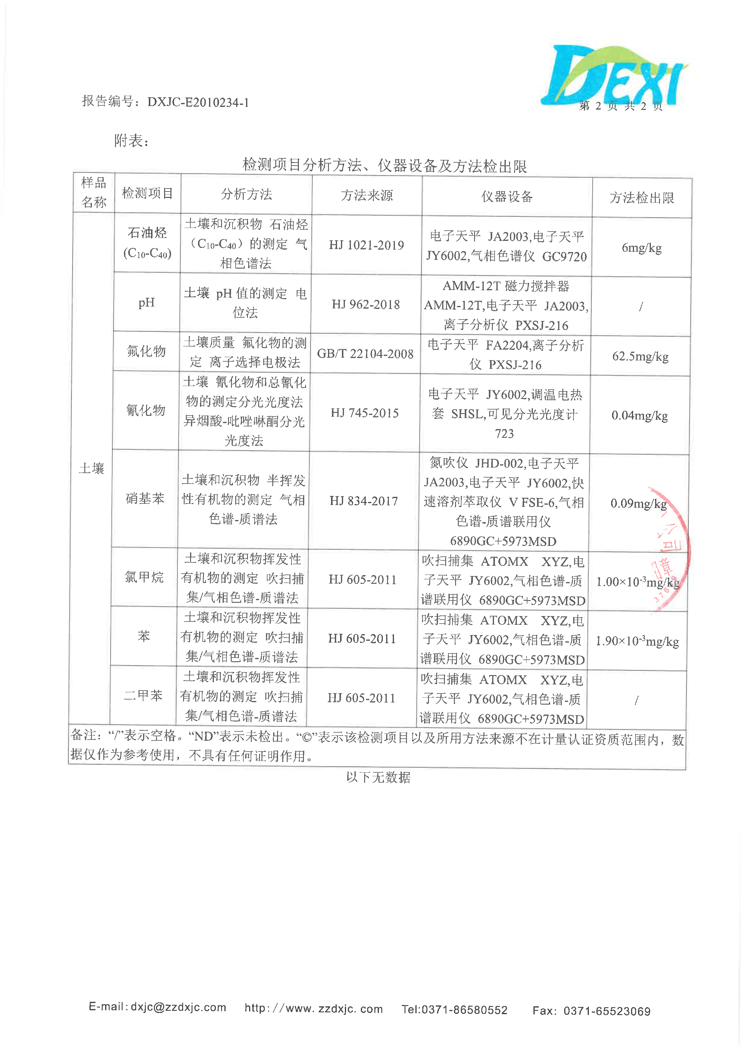 监测报告04