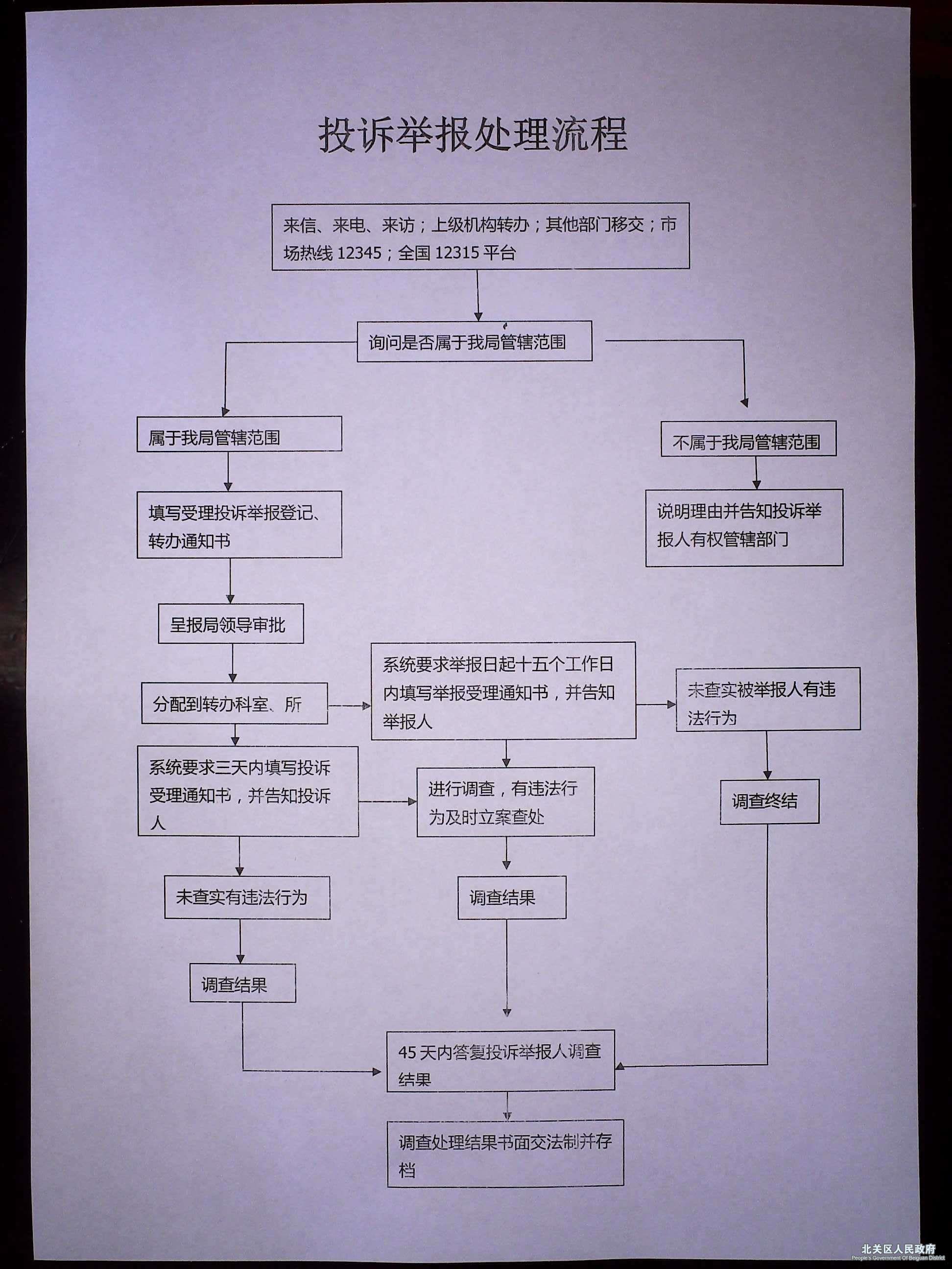 微信图片_20210929152216.jpg