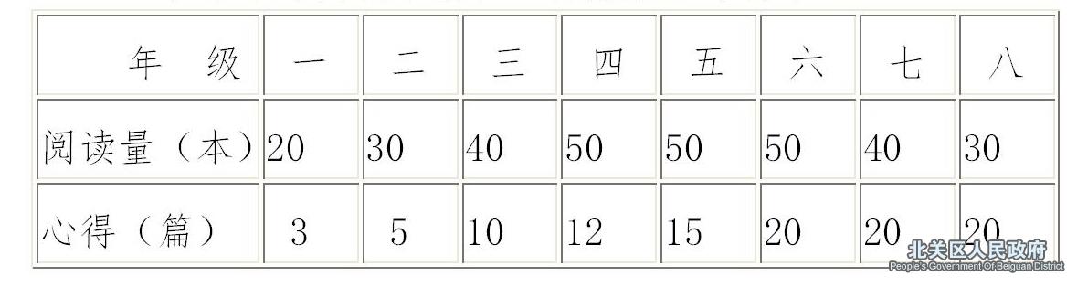 北关区中小学家长学校先进集体_01_副本.jpg