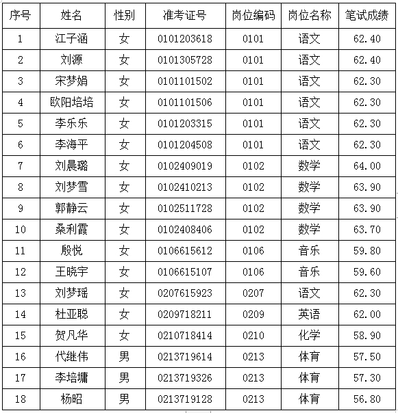 微信图片_20220721163216.jpg