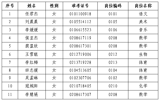 名单.jpg